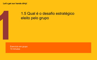 1.5 Qual é o desafio estratégico
eleito pelo grupo
Exercício em grupo
10 minutos
Let’s get our hands dirty!
 