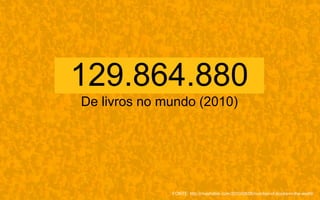 129.864.880
De livros no mundo (2010)
FONTE: http://mashable.com/2010/08/05/number-of-books-in-the-world/
 