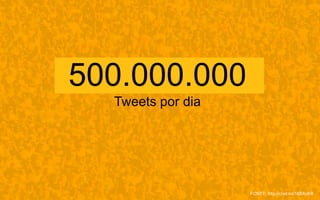 500.000.000
Tweets por dia
FONTE: http://cnet.co/16BXnKB
 