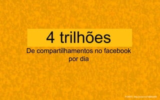 4 trilhões
De compartilhamentos no
facebook por dia
FONTE: http://cnet.co/16BXnKB
 
