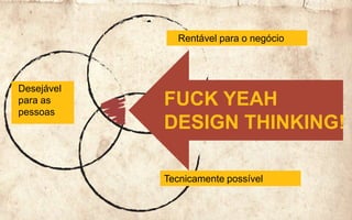 Rentável para o negócio
Tecnicamente possível
Desejável
para as
pessoas
FUCK YEAH
DESIGN THINKING!
 