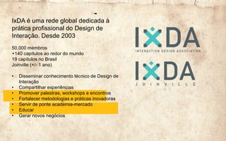 IxDA é uma rede global dedicada à
prática profissional do Design de
Interação. Desde 2003
50,000 membros
+140 capítulos ao redor do mundo
19 capítulos no Brasil
Joinville (+/- 1 ano)
• Disseminar conhecimento técnico de Design de
Interação
• Compartilhar experiências
• Promover palestras, workshops e encontros
• Fortalecer metodologias e práticas inovadoras
• Servir de ponte academia-mercado
• Educar
• Gerar novos negócios
 
