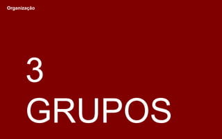 3 GRUPOS
Organização
 
