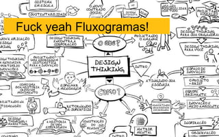 Fuck yeah Fluxogramas!
 