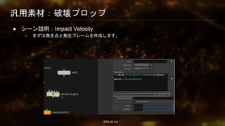 ⒸKLab inc.
汎用素材：破壊プロップ
● シーン説明：Impact Velocity
○ まずは発生点と発生フレームを作成します。
45
 