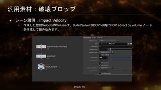 ⒸKLab inc.
汎用素材：破壊プロップ
● シーン説明：Impact Velocity
○ 作成した放射VelocityのVolumeは、BulletSolverやDOPnet内にPOP advect by volume ノード
を作成して読み込みます。
49
 