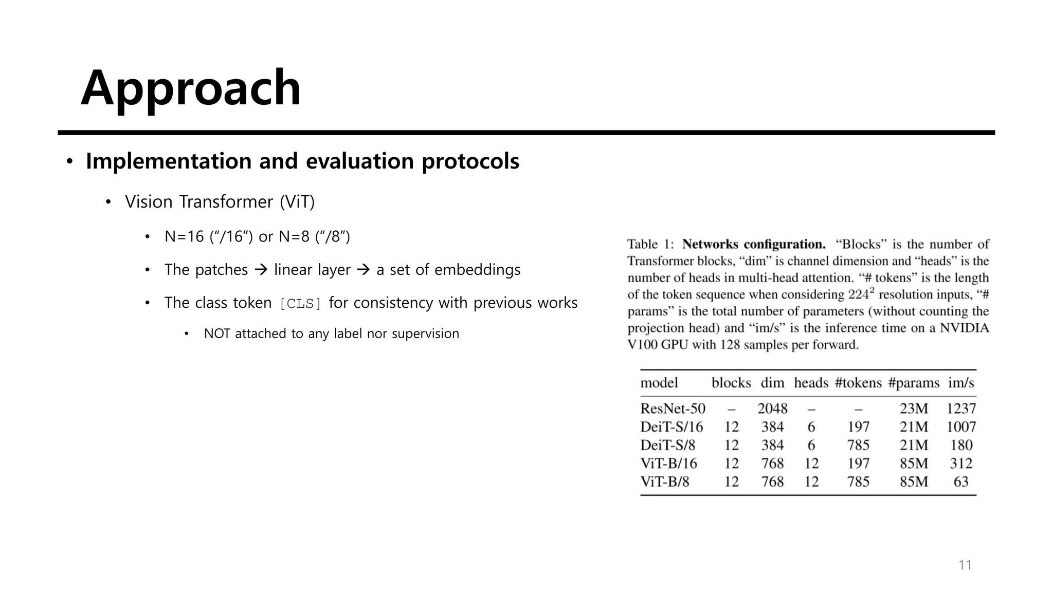 Approach
11
• Implementation and evaluation protocols
• Vision Transformer (ViT)
• N=16 (“/16”) or N=8 (“/8”)
• The patches → linear layer → a set of embeddings
• The class token [CLS] for consistency with previous works
• NOT attached to any label nor supervision
 