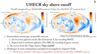 UHECR sky above cutoff
3
"Cutoff" energies (EAuger>40 EeV: 842 events in 13.3 yr, ETA>52.3 EeV: 127 events in 9 yr)
● Inte...