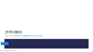 世界の動向
スマートシティは世界中の先進事例から学ぶことができる
GDC : GOVERNMENT DATA COLLEGE 13
 