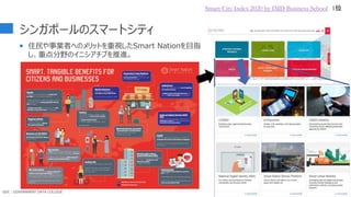 シンガポールのスマートシティ
 住民や事業者へのメリットを重視したSmart Nationを目指
し、重点分野のイニシアチブを推進。
GDC : GOVERNMENT DATA COLLEGE 17
Smart City Index 2020 by IMD Business School 1位
 