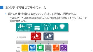 3Dシティモデルのプラットフォーム
 既存の各種情報を３Ｄのシティモデルとして統合して利用できる。
- 用途により、タイル画像による現実モデルと、内部構造を持つＣｉｔｙＧＭＬデータ
を使い分けている。
20
 