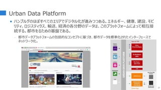 Urban Data Platform
 ハンブルグのほぼすべてのエリアでデジタル化が進みつつある。エネルギー、健康、建設、モビ
リティ、ロジスティクス、輸送、経済の各分野のデータは、このプラットフォームによって相互接
続する。都市をるための基盤である。
- 都市データプラットフォームの包括的なコンセプトに基づき、都市データを標準化されたインターフェースで
ネットワーク化。
23
 