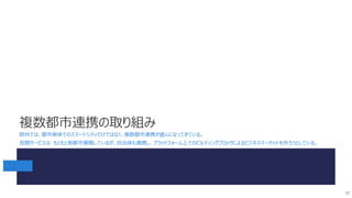 複数都市連携の取り組み
欧州では、都市単体でのスマートシティだけではなく、複数都市連携が盛んになってきている。
民間サービスは、もともと他都市展開しているが、自治体も連携し、プラットフォーム上でのビルディングブロックによるビジネスマーケットを作ろうとしている。
33
 