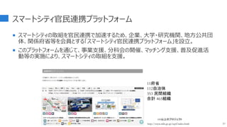 スマートシティ官民連携プラットフォーム
 スマートシティの取組を官民連携で加速するため、企業、大学・研究機関、地方公共団
体、関係府省等を会員とする「スマートシティ官民連携プラットフォーム」を設立。
 このプラットフォームを通じて、事業支援、分科会の開催、マッチング支援、普及促進活
動等の実施により、スマートシティの取組を支援。
57
http://www.mlit.go.jp/scpf/index.html
100以上のプロジェクト
11府省
112自治体
353 民間組織
合計 465組織
 