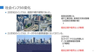 社会インフラの変化
 20世紀のインフラは、道路や橋や建物であった。
 21世紀のインフラは、データやその連携基盤になってきている。
6
010100100100100101010100010101010101010110101010100000101001011101011010
001010010100101010101010010100100100100101010100010101010101010110101010
100000101001011101011010001010010100101010101010000001010010111010110100
010100101001010101010100101001001001001010101000101010101010101010110101
010100000101001011101011010001010010100101011101010101011010101010000010
10010111010110100010100101001010
高度成長期には、
道や工業団地、新興住宅地を整備
（全国総合整備計画）
↓
優良企業や優秀な人が集積
これからは、
光ファイバーや５Gは用意した
データと連携基盤を整備
（IT戦略）
↓
優良企業や優秀な人が集積
 