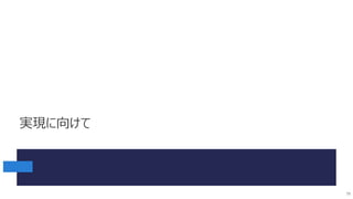 実現に向けて
75
 