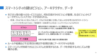 スマートシティの鍵はビジョン、アーキテクチャ、データ
 モビリティ等の個々のサービスではなく、何を目指すかのビジョンが重要。社会ビジョンからブ
レークダウンしていくアプローチが求められる。
- 将来、どのような人に住んでほしくて、どのような企業に立地してほしいのかを考えるのがスタートライン
‣ シェアバイクを考えるのではなく、「環境都市→自転車中心の社会→シェアバイク」というような考え方
 ルールや組織など不足項目の検討や長期計画にアーキテクチャは有効
 スマートシティが持続できるエコシステムを実現するため、データを供給するメカニズムの整
備が必要。
78
ビジョン
サー
ビス
データ基盤
サー
ビス
サー
ビス ・・・
オープンなブロックの組み合わせでサービスを構成。
最高のサービス、信頼性の高いサービスを導入。
都市の目指すべき社会をベースに課題を洗い出す。
デジタル技術だけでなく、社会基盤も同時に整備する。
市民や企業が活躍、創造できる環境を提供
日本が頑張っているこの領域
は、激しい競争への覚悟が必
用。
世界最先端を買ってこれる。
 