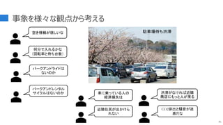 81
事象を様々な観点から考える
空き情報が欲しいな
何分で入れるかな
（回転率と待ち台数）
CO2排出と騒音が迷
惑だな
パークアンドライドは
ないのか
パークアンドレンタル
サイクルはないのか 車に乗っている人の
経済損失は
近隣住民が出かけら
れない
渋滞がなければ近隣
商店にもっと人が来る
駐車場待ち渋滞
 