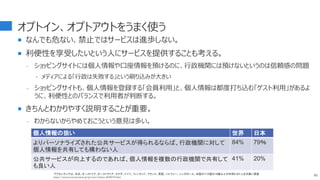 オプトイン、オプトアウトをうまく使う
 なんでも危ない、禁止ではサービスは進歩しない。
 利便性を享受したいという人にサービスを提供することも考える。
- ショッピングサイトには個人情報や口座情報を預けるのに、行政機関には預けないというのは信頼感の問題
‣ メディアによる「行政は失敗する」という刷り込みが大きい
- ショッピングサイトも、個人情報を登録する「会員利用」と、個人情報は都度打ち込む「ゲスト利用」があるよ
うに、利便性とのバランスで利用者が判断する。
 きちんとわかりやすく説明することが重要。
- わからないからやめておこうという意見は多い。
90
個人情報の扱い 世界 日本
よりパーソナライズされた公共サービスが得られるならば、行政機関に対して
個人情報を共有しても構わない人
84% 79％
公共サービスが向上するのであれば、個人情報を複数の行政機関で共有して
も良い人
41% 20%
アクセンチュアは、日本、オーストリア、オーストラリア、カナダ、ドイツ、フィンランド、フランス、英国、ノルウェー、シンガポール、米国の11カ国の18歳以上の市民6,501人を対象に調査
https://newsroom.accenture.jp/jp/news/release-20200316.htm
 
