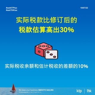 实际税款比修订后的
税款估算高出30％
实际税收余额和估计税收的差额的10％
19/07/22
#askKTPtax
#askTHKtax
 