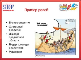 Планирование процесса управления требованиями