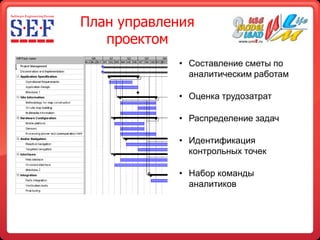 Планирование процесса управления требованиями