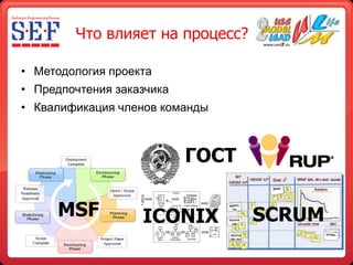 Планирование процесса управления требованиями