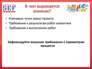 Планирование процесса управления требованиями