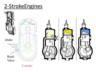 ENGINS.pptx