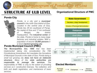 STRUCTURE AT ULB LEVEL
Ponda Municipal Council (PMC)
The Municipalities Act, 1968 that has been
implemented taking into consideration the 74th
Constitutional Amendment Act mandates the formations
of Municipal Councils in the state of Goa. Ponda being a
small but growing city does not have an elaborate
structure. Many of the state authorities are
responsible to manage the services. The
responsibility of PMC is only to the extent of providing
services w.r.t. construction licenses, Tax collection, and
birth and death registration, and maintanace of basic
services.
Ponda City
Organizational Structure of PMC
Ponda, is a city and a municipal
council in the north Goa district of Goa.
Located in the central area of Goa,
Ponda lies 28 km southeast of Panaji,
the capital of Goa and 17 km northeast
of Margao, the district
headquarters. The industrial center of
the state, Ponda is home to many large
factories and industrial estates. With a
population of around 25,000 persons it
is Goa's fastest-growing city.
Elected Members
Municipal
Council
Chairperson
Statutory
Committees
Director of Municipal Administration
Secretary, Urban Development
State Government
Typical Organogram of Ponda City of Goa
 