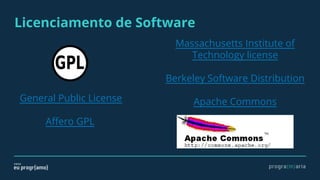 Licenciamento de Software
General Public License
Affero GPL
Massachusetts Institute of
Technology license
Berkeley Software Distribution
Apache Commons
 