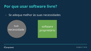 Por que usar software livre?
- Se adequa melhor às suas necessidades
sua
necessidade
software
proprietário
 