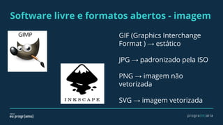 Software livre e formatos abertos - imagem
GIF (Graphics Interchange
Format ) → estático
JPG → padronizado pela ISO
PNG → imagem não
vetorizada
SVG → imagem vetorizada
GIMP
 
