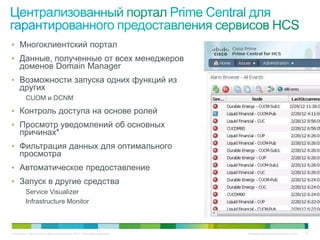 • Многоклиентский портал
• Данные, полученные от всех менеджеров
     доменов Domain Manager
• Возможности запуска одних функций из
     других
          CUOM и DCNM

• Контроль доступа на основе ролей
• Просмотр уведомлений об основных
     причинах*
• Фильтрация данных для оптимального
     просмотра
• Автоматическое предоставление
• Запуск в другие средства
          Service Visualizer
          Infrastructure Monitor



© Компания Cisco и (или) ее дочерние компании, 2010 г. Все права защищены.   Конфиденциальная информация Cisco   121
 