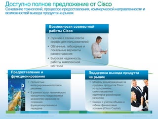 Сочетание технологий, процессов предоставления, коммерческой направленности и
возможностей вывода продукта на рынок


                                                                 Возможности совместной
                                                                 работы Cisco

                                                                Лучший в своем классе
                                                                 сервис для пользователей
                                                                Облачные, гибридные и
                                                                 локальные варианты
                                                                 развертывания
                                                                Высокая надежность
                                                                 работы комплексной
                                                                 системы

       Предоставление и                                                                     Поддержка выхода продукта
       функционирование                                                                     на рынок
                                  Полностью                                                 Модель вознаграждений за
                                   интегрированное готовое                                    продажи продуктов Cisco
                                   решение                                                    по программам
                                  В рамках услуг технического                                стимулирования
                                   консалтинга предлагается                                   партнеров-ресейлеров
                                   множество сервисов по                                      (агентов)
                                   созданию,                                                 Скидки с учетом объема и
                                   функционированию и                                         гибкие финансовые
                                   передаче                                                   условия (Cisco Capital)

© Компания Cisco и (или) ее дочерние компании, 2010 г. Все права защищены.                                          Конфиденциальная информация Cisco   127
 