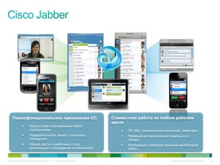 Полнофункциональное приложение UC                                        Совместная работа на любом рабочем
                                                                             месте
                     Присутствие и мгновенный обмен
                      сообщениями                                                   ПК, Mac, планшетный компьютер, смартфон
                     Передача голоса, видео, голосовых                             Размещение приложений локально и в
                      сообщений                                                      облаке
                     Общий доступ к рабочему столу,                                Интеграция с набором приложений Microsoft
                      организация и проведение конференций                           Office


© Компания Cisco и (или) ее дочерние компании, 2010 г. Все права защищены.                                    Конфиденциальная информация Cisco   15
 