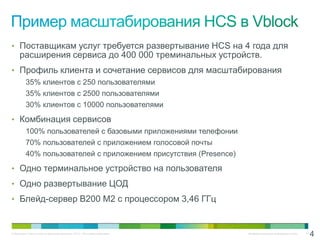 • Поставщикам услуг требуется развертывание HCS на 4 года для
     расширения сервиса до 400 000 треминальных устройств.
• Профиль клиента и сочетание сервисов для масштабирования
          35% клиентов с 250 пользователями
          35% клиентов с 2500 пользователями
          30% клиентов с 10000 пользователями
• Комбинация сервисов
          100% пользователей с базовыми приложениями телефонии
          70% пользователей с приложением голосовой почты
          40% пользователей с приложением присутствия (Presence)
• Одно терминальное устройство на пользователя
• Одно развертывание ЦОД
• Блейд-сервер B200 M2 с процессором 3,46 ГГц



© Компания Cisco и (или) ее дочерние компании, 2010 г. Все права защищены.   Конфиденциальная информация Cisco   41
                                                                                                                      4
 
