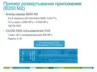 • Блейд-сервер B200 M2
          2-а 6-ядерных ЦП Intel Xeon 5690, 3,46 ГГц
          12-ть ядер x 3460 МГц = 41520 МГц
          192 ГБ ОЗУ

• CUCM 2500 пользователей OVA
          1 вирт. ЦП с резервированием 800 МГц
          Память 4 ГБ
                                                                                 35 экземпляров CUCM,
                                                                              использующих 140 ГБ памяти

                                                                                                                      UCS B200 M2
                                                               VMware (20%)




                                                                                   !                             !
                                             ESXi (1 ядро)




                                                                доступность
                                                                 Высокая




                                                                                 CUCM
                                                                                 CUCM
                                                                                 CUCM
                                                                                 CUCM
                                                                                 CUCM
                                                                                 CUCM
                                                                                 CUCM
                                                                                 CUCM
                                                                                 CUCM
                                                                                 CUCM
                                                                                 CUCM
                                                                                 CUCM
                                                                                 CUCM
                                                                                 CUCM
                                                                                 CUCM
                                                                                 CUCM
                                                                                 CUCM
                                                                                 CUCM
                                                                                 CUCM
                                                                                 CUCM
                                                                                 CUCM
                                                                                 CUCM
                                                                                 CUCM
                                                                                 CUCM
                                                                                 CUCM
                                                                                 CUCM
                                                                                 CUCM
                                                                                 CUCM
                                                                                 CUCM
                                                                                 CUCM
                                                                                 CUCM
                                                                                 CUCM
                                                                                 CUCM
                                                                                 CUCM
                                                                                 CUCM
                                                                                                  !    Консоль       Сброс




© Компания Cisco и (или) ее дочерние компании, 2010 г. Все права защищены.                                                          Конфиденциальная информация Cisco   47
 