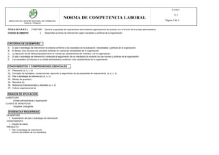 TITULO DE LA N.C.L 210601009 Generar propuestas de mejoramiento del ambiente organizacional de acuerdo con la función de la unidad administrativa.
DIRECCION DEL SISTEMA NACIONAL DE FORMACION
PARA EL TRABAJO
NORMA DE COMPETENCIA LABORAL
F2-015
V.1
Página 3 de 4
CODIGO ELEMENTO 2 Desarrollar acciones de intervención según resultados y políticas de la organización.
CRITERIOS DE DESEMPEÑO
CONOCIMIENTOS Y COMPRENSIONES ESENCIALES
RANGOS DE APLICACION
EVIDENCIAS REQUERIDAS
A, El plan ó estrategia de intervención se elabora conforme a los resultados de la evaluación, necesidades y políticas de la organización.
B, El tiempo y los recursos son previstos teniendo en cuenta las necesidades de la organización.
C, La ejecución de las ideas propuestas tiene en cuenta las características del individuo y de la organización.
D, El plan o estrategia de intervención contempla el seguimiento de los resultados de acuerdo con las normas y políticas de la organización.
E, Los resultados se informan a la unidad administrativa conforme a las características de la organización.
01, Planeación (a, b, c, d)
02, Concepto de resultados, consecuencias, ejecución y seguimiento de las propuestas de mejoramiento. (a, b, c, d)
03, Plan ó estrategia de intervención (a, b, c)
04, Manejo de grupos(e )
05, Recursos (b)
06, Relaciones interpersonales y laborales (a, c, d)
07, Cultura organizacional (a)
COBERTURA
Unidad administrativa y organización
CLASES DE BENEFICIOS
Tangibles, intangibles
DESEMPEÑO
1. Sustentación del plan o estrategia de intervención
CONOCIMIENTO
1. Estudio de casos
PRODUCTO
1. Plan o estrategia de intervención
informe del análisis de los resultados
 