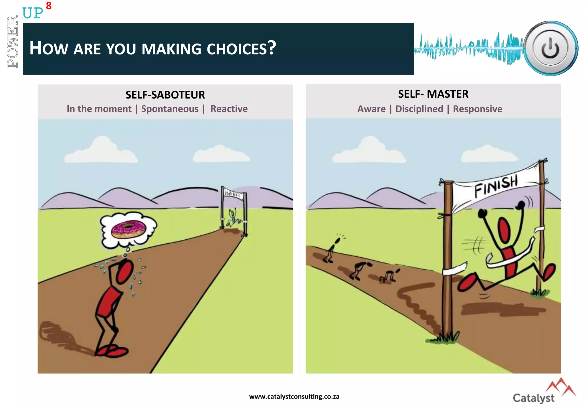 www.catalystconsulting.co.za
8
UP
HOW ARE YOU MAKING CHOICES?
SELF-SABOTEUR SELF- MASTER
In the moment | Spontaneous | Reactive Aware | Disciplined | Responsive
 
