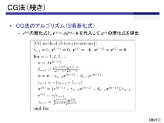 （38/61）
CG法（続き）
• CG法のアルゴリズム（3項漸化式）
– r(n) の漸化式に r(n) = Ax(n) – b を代入して x(n) の漸化式を導出
 