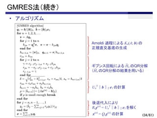 （34/61）
GMRES法（続き）
• アルゴリズム
Arnoldi 過程による Kn(A; b) の
正規直交基底の生成
ギブンス回転による Hn のQR分解
（Hn のQR分解の結果を用いる）
～
～
Un
T
∥b∥2 e1 の計算
後退代入により
Rny(n)
= Un
T
∥b∥2 e1 を解く
x(n)
= Qny(n)
の計算
 
