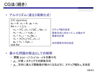 （39/61）
CG法（続き）
• アルゴリズム（連立2項漸化式）
• 最小化問題の解法としての解釈
・ 関数 f (x) = (1/2) xTAx – xTb を最小化
・ pn–1 が第 n ステップでの探索方向
・ pn–1 方向に進んで関数値が極小になるように，ステップ幅をan を決定
次の探索方向の決定
残差の計算
ステップ幅の決定
探索方向に向かって xn を動かす
 