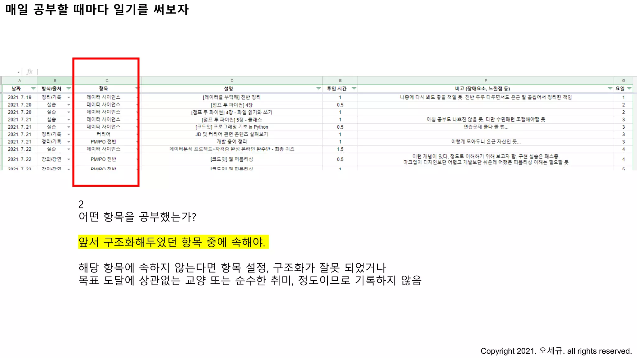 2
어떤 항목을 공부했는가?
앞서 구조화해두었던 항목 중에 속해야.
해당 항목에 속하지 않는다면 항목 설정, 구조화가 잘못 되었거나
목표 도달에 상관없는 교양 또는 순수한 취미, 정도이므로 기록하지 않음
Copyright 2021. 오세규. all rights reserved.
매일 공부할 때마다 일기를 써보자
 