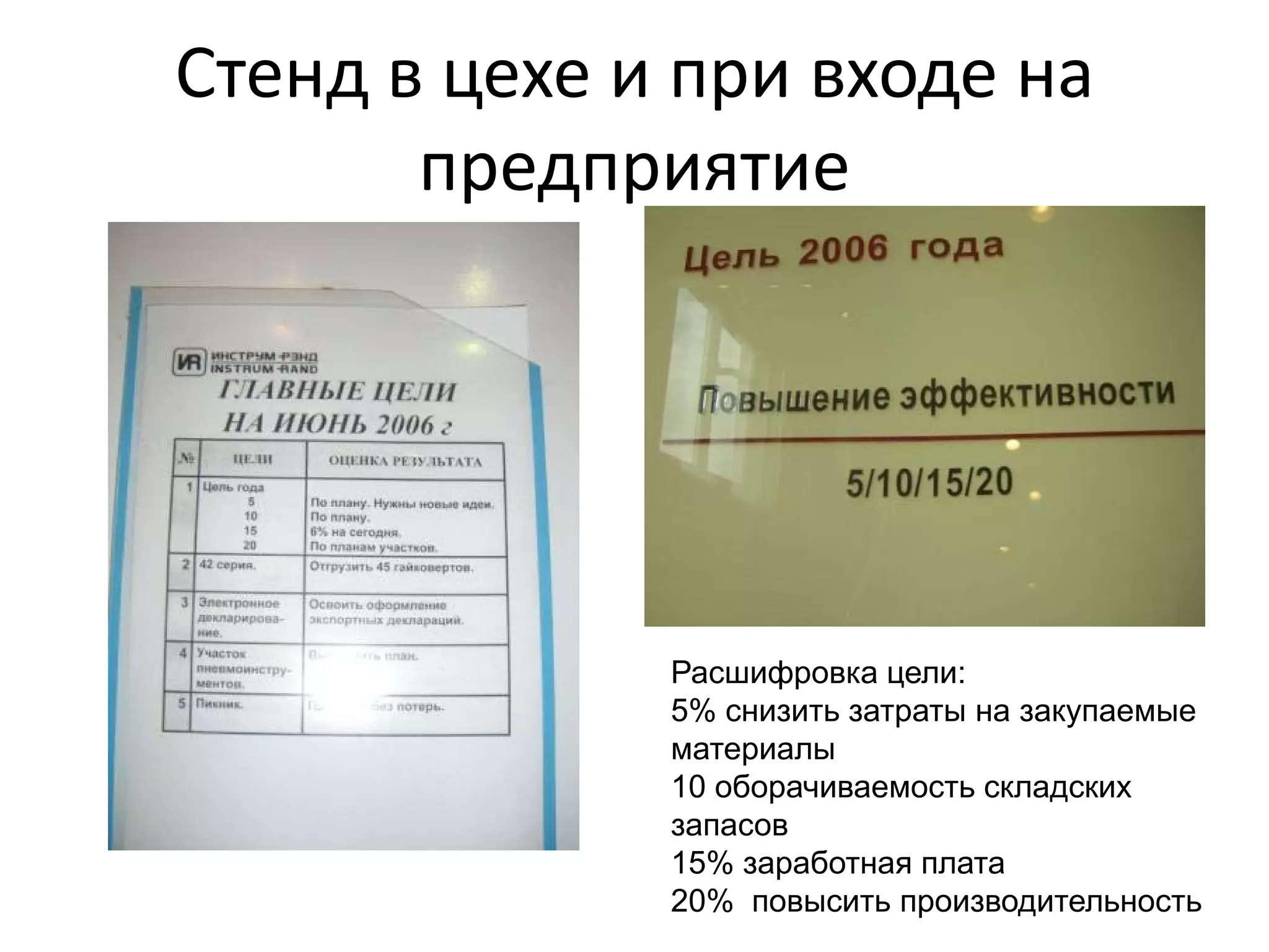 Стенд в цехе и при входе на 
       предприятие




              Расшифровка цели:
              5% снизить затраты на закупаемые
              материалы
              10 оборачиваемость складских
              запасов
              15% заработная плата
              20% повысить производительность
 