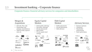 Corporate finance: financial advisory services for companies and shareholders
Investment banking – Corporate finance2.3
16 Our services
Mergers &
Acquisitions
• Sell-side / Buy-side
• Partnerships and
strategic consolidations
• Takeover bids, squeeze-
outs, etc.
Equity Capital
Markets
• Initial public offerings
• Secondary offerings
• Private placements
• Block trades
• Private equity fund
raisings
Debt Capital
Markets
• Public placements
• Private placements
• Debt advisory
Advisory Services
• Fairness opinions
• Valuations
• Shareholder
restructuring
• Stock option plans
 