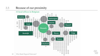 11 local offices in Belgium
Because of our proximity3.5
28 Why Bank Degroof Petercam?
Brussels
Gent
Leuven
Hasselt
Wavre Liège
Namur
Antwerpen
Kortrijk
Knokke
Charleroi
 