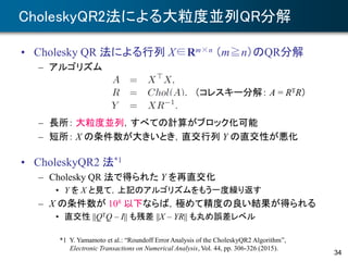34
CholeskyQR2法による大粒度並列QR分解
• Cholesky QR 法による行列 X∈Rm×n （m≧n）のQR分解
– アルゴリズム
– 長所： 大粒度並列，すべての計算がブロック化可能
– 短所： X の条件数が大きいとき，直交行列 Y の直交性が悪化
• CholeskyQR2 法*1
– Cholesky QR 法で得られた Y を再直交化
• Y を X と見て，上記のアルゴリズムをもう一度繰り返す
– X の条件数が 108 以下ならば，極めて精度の良い結果が得られる
• 直交性 ||QTQ – I|| も残差 ||X – YR|| も丸め誤差レベル
（コレスキー分解： A = RTR）
*1 Y. Yamamoto et al.: “Roundoff Error Analysis of the CholeskyQR2 Algorithm”,
Electronic Transactions on Numerical Analysis, Vol. 44, pp. 306-326 (2015).
 