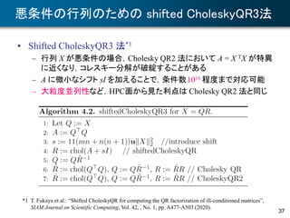 悪条件の行列のための shifted CholeskyQR3法
• Shifted CholeskyQR3 法*1
– 行列 X が悪条件の場合，Cholesky QR2 法において A = X TX が特異
に近くなり，コレスキー分解が破綻することがある
– A に微小なシフト sI を加えることで，条件数1016 程度まで対応可能
– 大粒度並列性など，HPC面から見た利点は Cholesky QR2 法と同じ
37
*1 T. Fukaya et al.: “Shifted CholeskyQR for computing the QR factorization of ill-conditioned matrices”,
SIAM Journal on Scientific Computing, Vol. 42, , No. 1, pp. A477-A503 (2020).
 