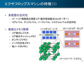 7
エクサフロップスマシンの特徴（1）
• 多階層の並列性
– 107 ～109 個程度の演算コア（動作周波数はGHzオーダー）
– コアレベル，チップレベル，ノードレベル，システムレベルの並列性
• 複雑なメモリ階層
– コア毎のレジスタ
– コア毎のキャッシュメモリ
– オンチップメモリ
– ノード内共有メモリ
– 他ノードのメモリ
105～106ノード / システム
1～10チップ / ノード
共有メモリ
102～103コア / チップ
メモリ
メモリ
 